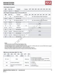 IS43LD32160A-25BLI Datasheet Page 14