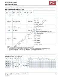 IS43LD32160A-25BLI Datasheet Page 15