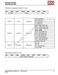 IS43LD32160A-25BLI Datasheet Page 19