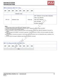 IS43LD32160A-25BLI Datasheet Page 20