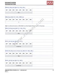 IS43LD32160A-25BLI Datasheet Page 23