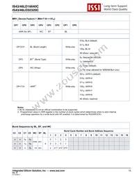 IS43LD32320C-18BLI Datasheet Page 15