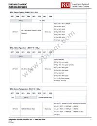 IS43LD32320C-18BLI Datasheet Page 17