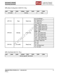 IS43LD32320C-18BLI Datasheet Page 19