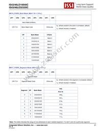 IS43LD32320C-18BLI Datasheet Page 21