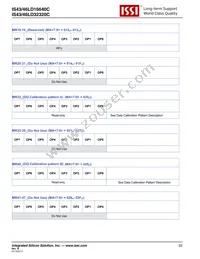 IS43LD32320C-18BLI Datasheet Page 22