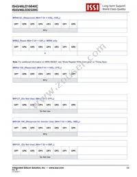 IS43LD32320C-18BLI Datasheet Page 23