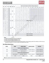 IS43LD32640B-18BPLI Datasheet Page 16