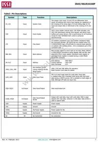 IS43LR16160F-6BL-TR Datasheet Page 3
