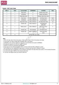 IS43LR16160F-6BL-TR Datasheet Page 17