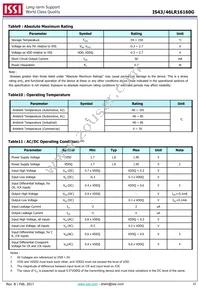 IS43LR16160G-6BLI Datasheet Page 22