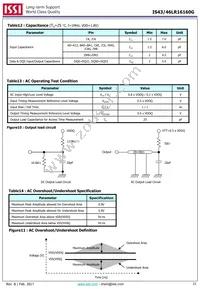 IS43LR16160G-6BLI Datasheet Page 23