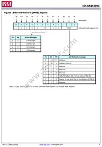 IS43LR16200C-6BL-TR Datasheet Page 8