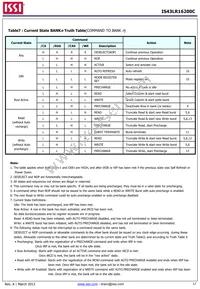 IS43LR16200C-6BL-TR Datasheet Page 17