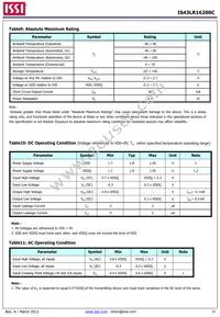 IS43LR16200C-6BL-TR Datasheet Page 21