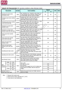 IS43LR16200C-6BL-TR Datasheet Page 23