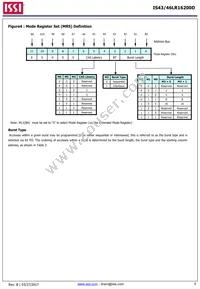 IS43LR16200D-6BLI Datasheet Page 6