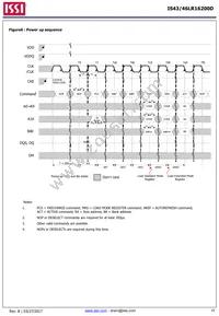 IS43LR16200D-6BLI Datasheet Page 10