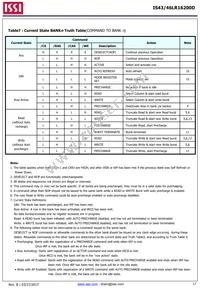IS43LR16200D-6BLI Datasheet Page 17