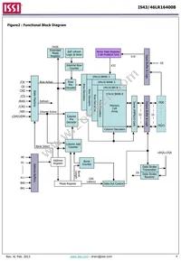 IS43LR16400B-6BLI-TR Datasheet Page 4