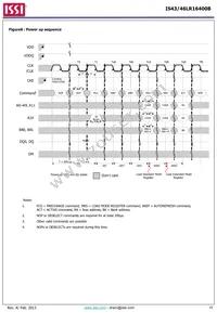 IS43LR16400B-6BLI-TR Datasheet Page 10