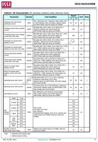 IS43LR16400B-6BLI-TR Datasheet Page 23