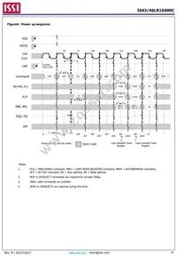 IS43LR16400C-6BLI Datasheet Page 10