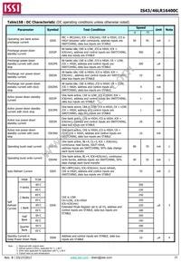 IS43LR16400C-6BLI Datasheet Page 23