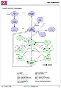 IS43LR16640A-5BLI Datasheet Page 5