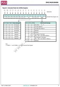 IS43LR16640A-5BLI Datasheet Page 8