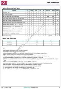 IS43LR16640A-5BLI Datasheet Page 15