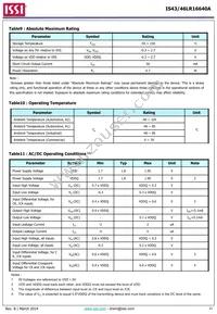 IS43LR16640A-5BLI Datasheet Page 21