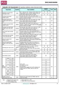 IS43LR16640A-5BLI Datasheet Page 23