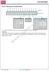 IS43LR16800F-6BL-TR Datasheet Page 6