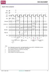 IS43LR16800F-6BL-TR Datasheet Page 10