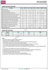 IS43LR16800F-6BL-TR Datasheet Page 15