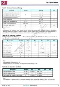 IS43LR16800F-6BL-TR Datasheet Page 21