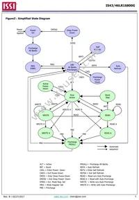 IS43LR16800G-6BLI Datasheet Page 5