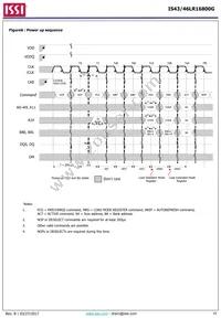 IS43LR16800G-6BLI Datasheet Page 10