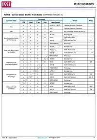 IS43LR16800G-6BLI Datasheet Page 19