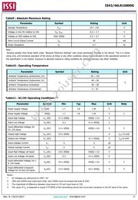 IS43LR16800G-6BLI Datasheet Page 21