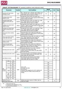 IS43LR16800G-6BLI Datasheet Page 23