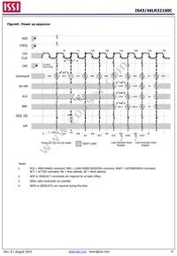 IS43LR32100C-6BL-TR Datasheet Page 10