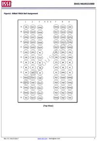 IS43LR32100D-6BLI Datasheet Page 2