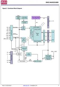 IS43LR32100D-6BLI Datasheet Page 4