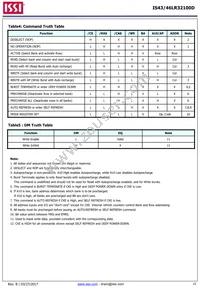 IS43LR32100D-6BLI Datasheet Page 15