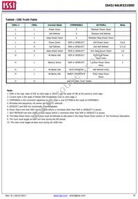 IS43LR32100D-6BLI Datasheet Page 16