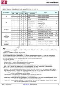 IS43LR32100D-6BLI Datasheet Page 17