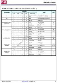 IS43LR32100D-6BLI Datasheet Page 19