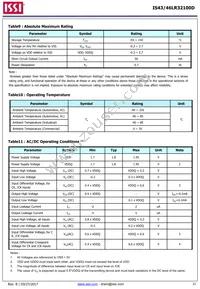 IS43LR32100D-6BLI Datasheet Page 21